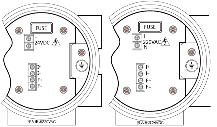 3301型電磁流量計(jì)安裝