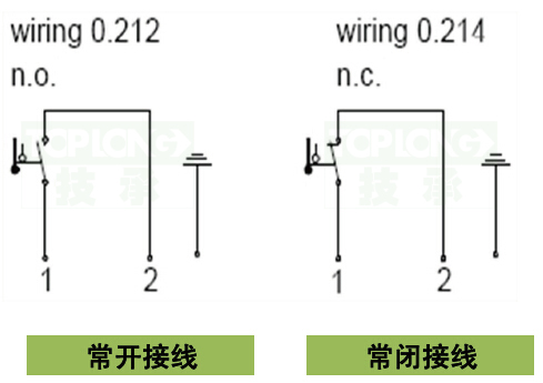 HFS靶式水流開關(guān)流量控制范圍圖