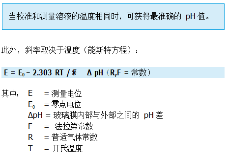 什么是溫度補(bǔ)償？